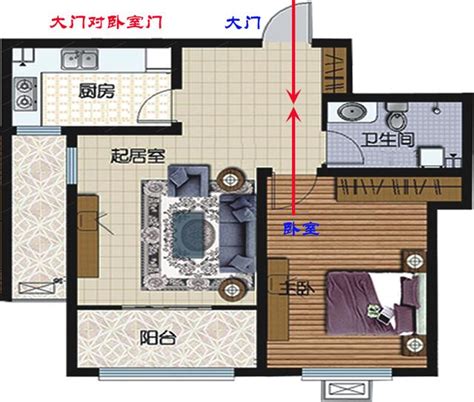 大門對臥室門|門不可正對臥室門——家居中門對門的講究